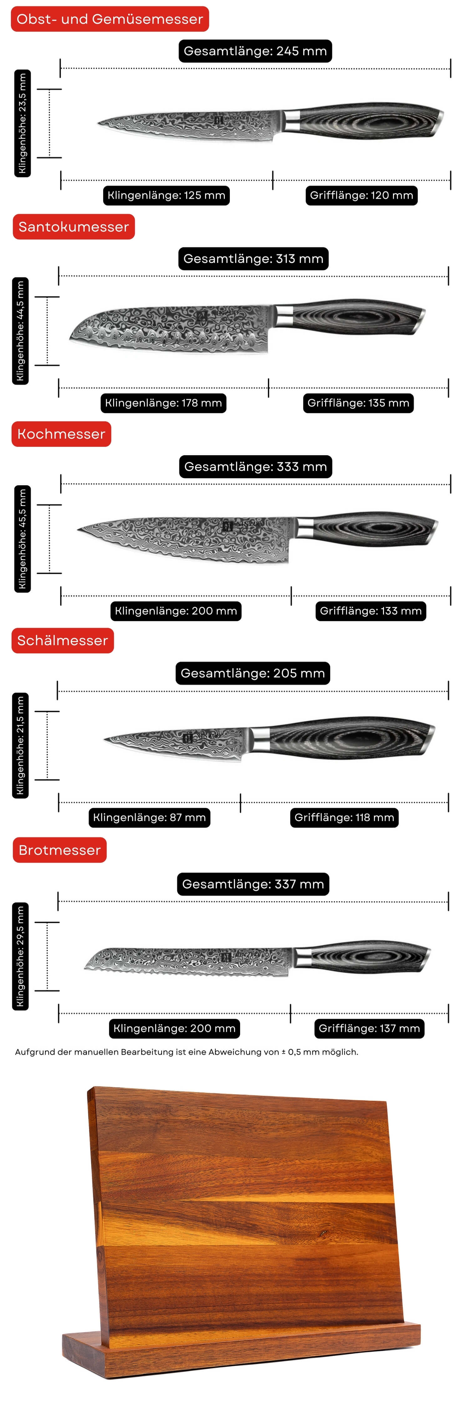 Messerset XinZuo Ya B20 - Abmessungen
