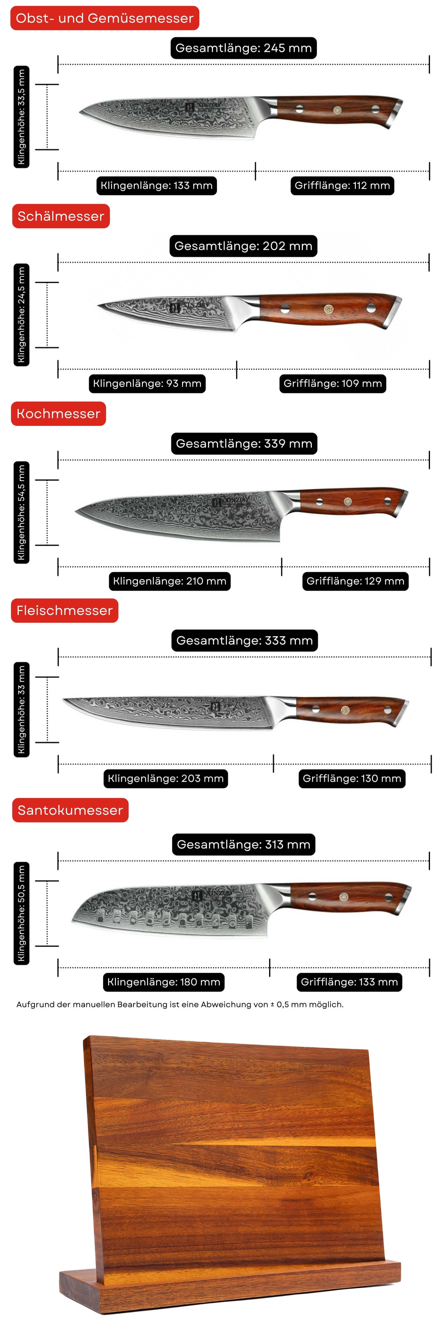 Messerset XinZuo Yu B13R - Abmessungen