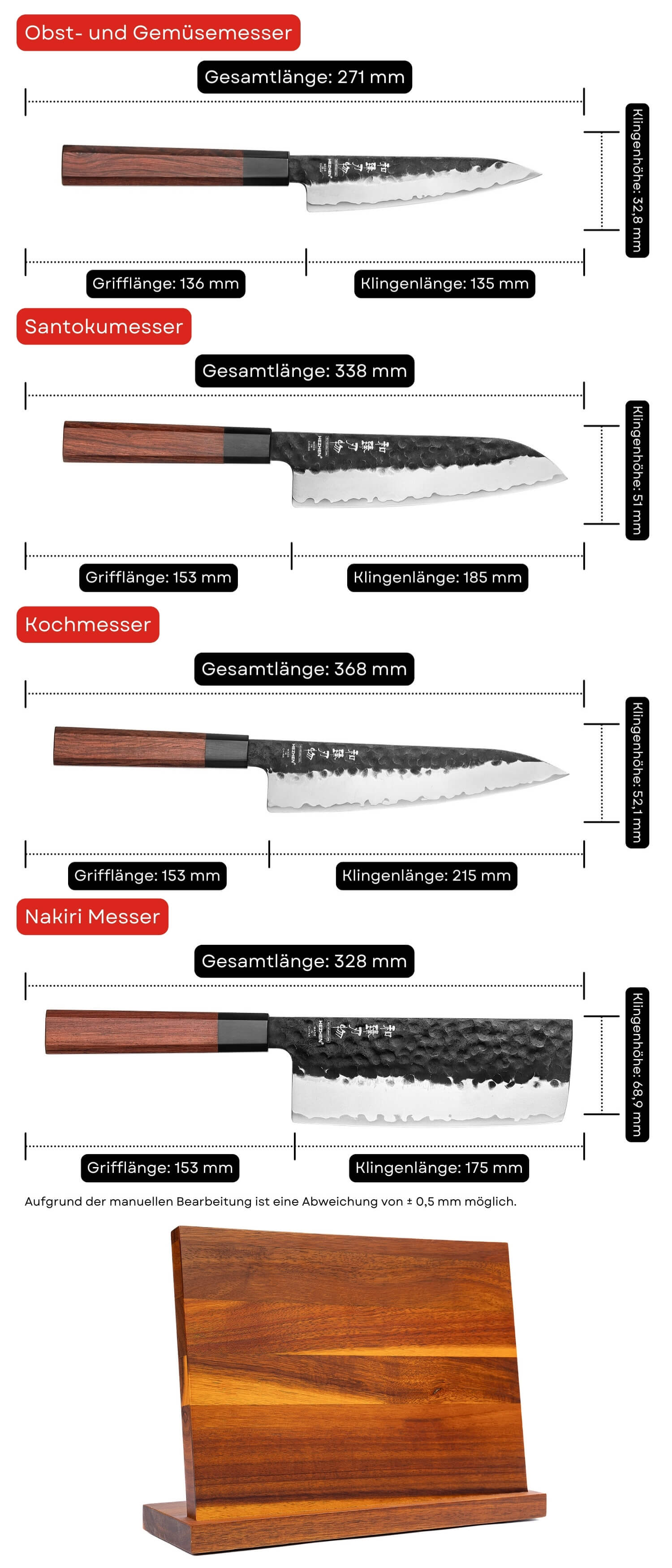 Messerset HezHen PM8S - Abmessungen
