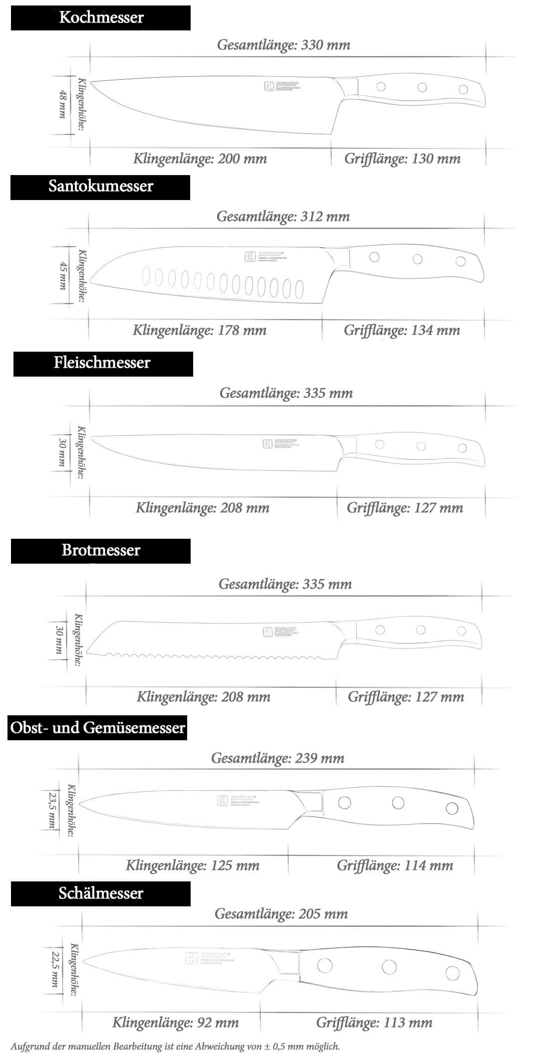 Messerset XinZuo Zhi B35 - Abmessungen