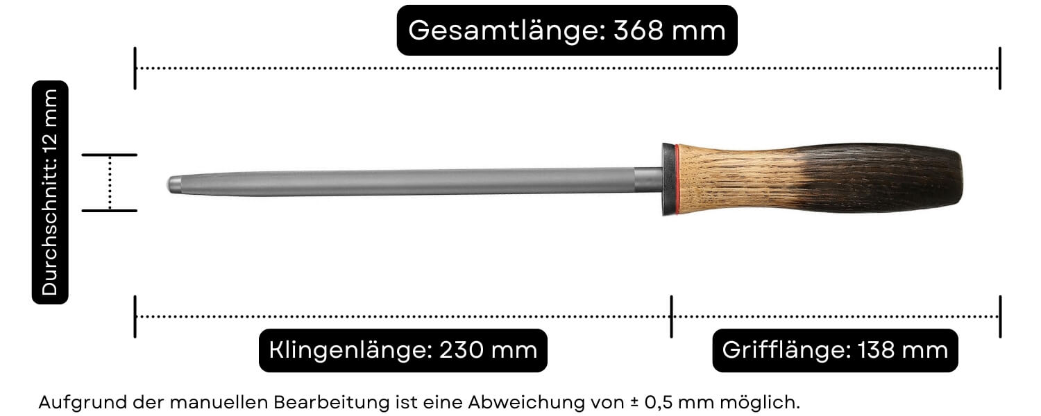 Abmessungen des Wetzstahls