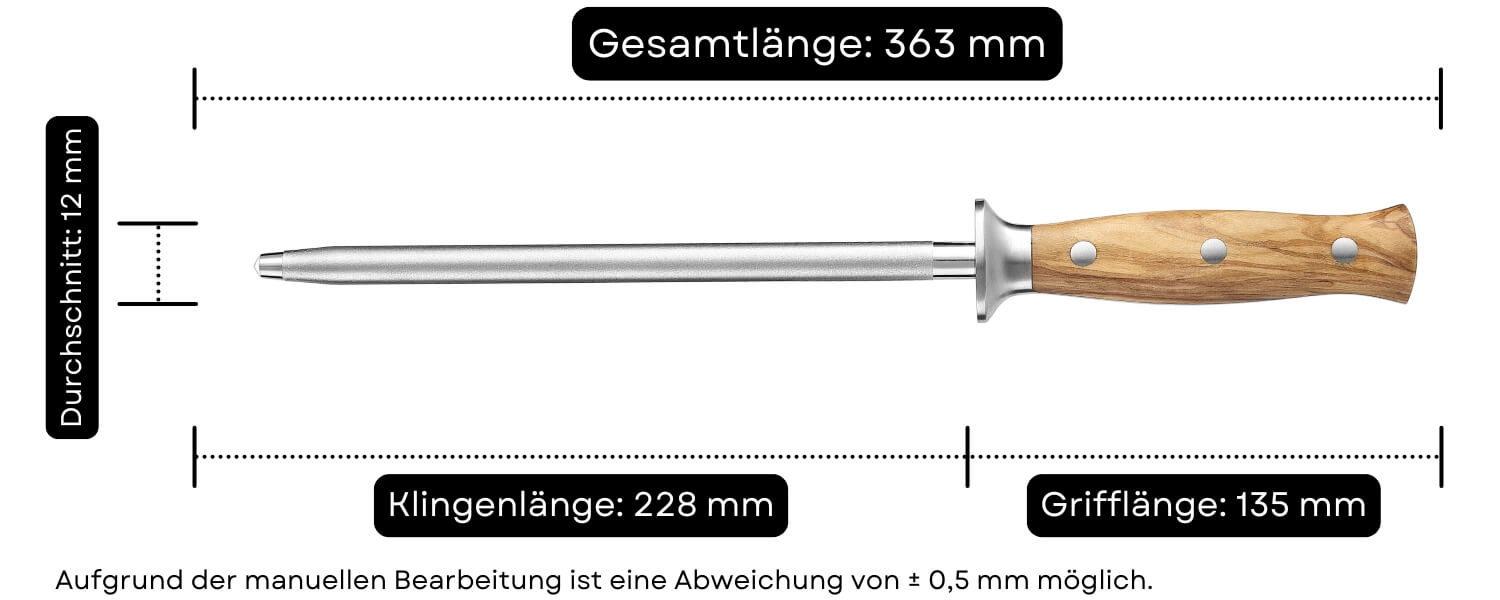 Abmessungen des Wetzstahls