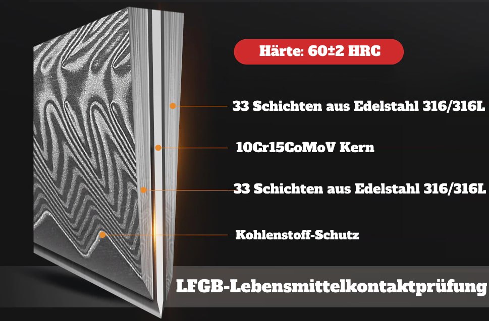 B32 Stahl