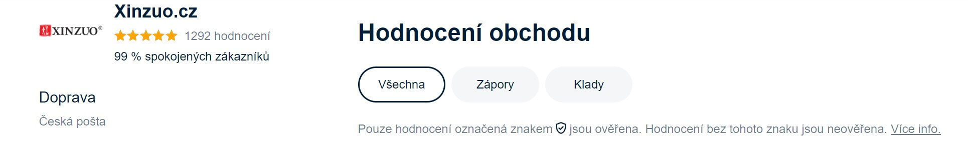 Hodnocení na Zboží