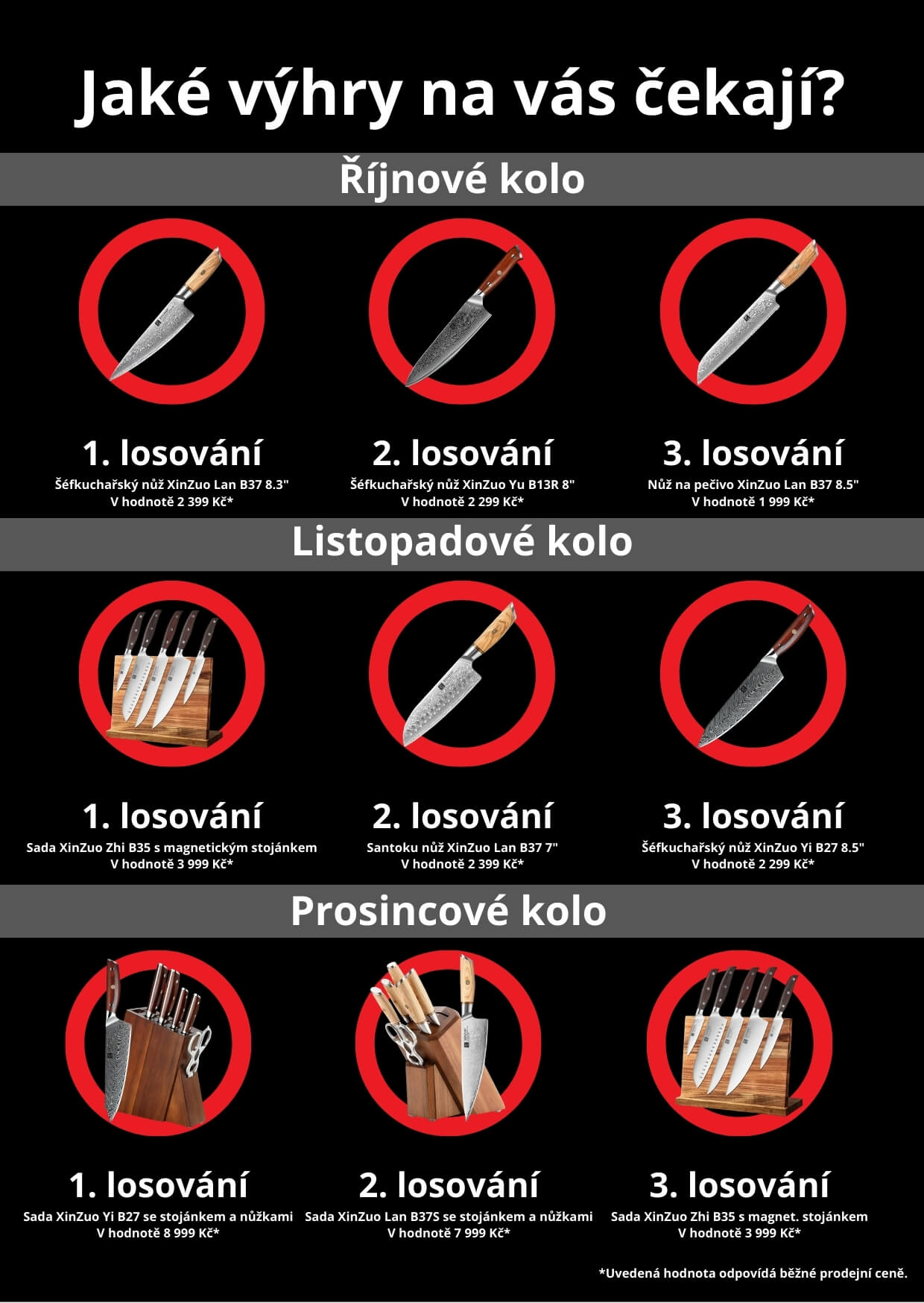 Výhry