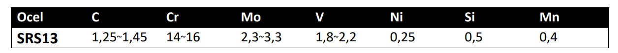 Japonská ocel Hitachi SRS13 složení