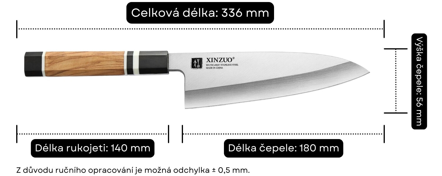 Rozměry nože Deba