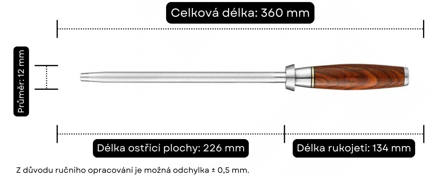 Rozměry ocílky B30R