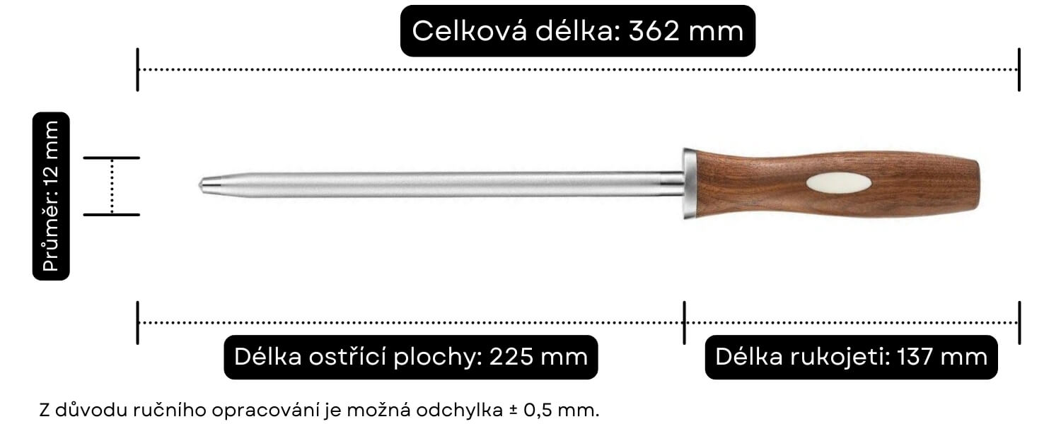 Rozměry ocílky B46W