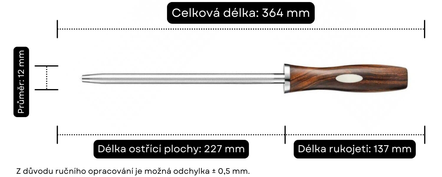 Rozměry ocílky B46D