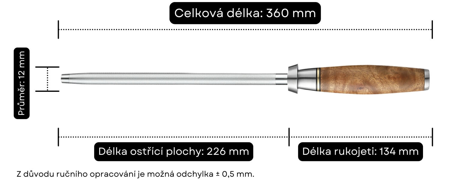 Rozměry ocílky B30