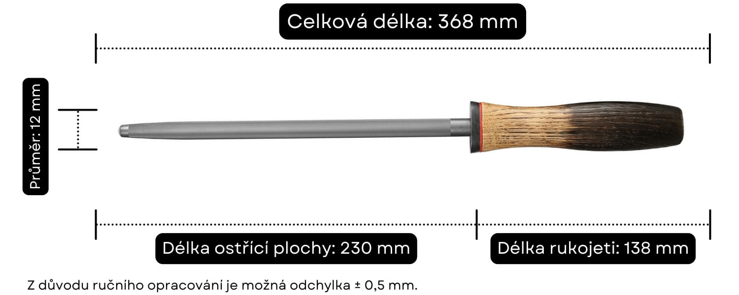 Rozměry ocílky Mo X06