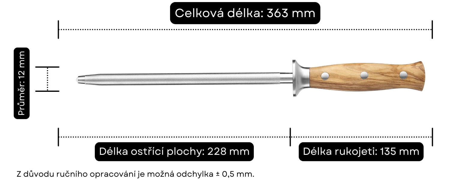 Rozměry ocílky XinZuo Pin X02O