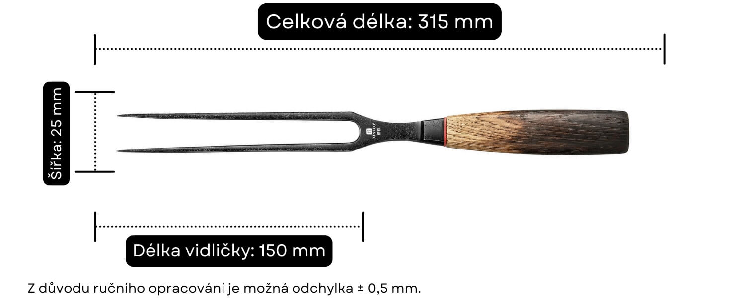Rozměry vidlice z řady Mo X06