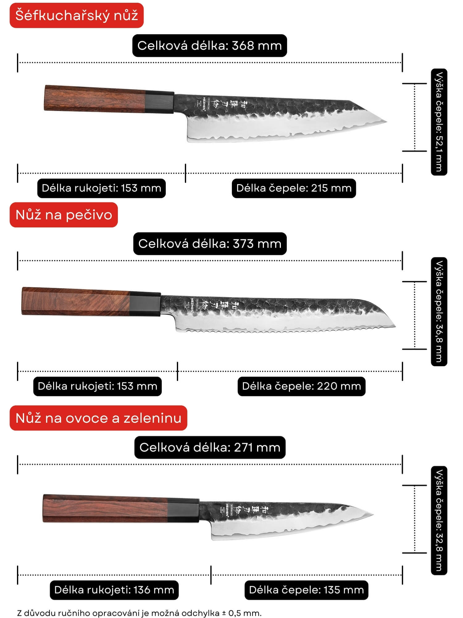 Rozměry nožů v sadě PM8S
