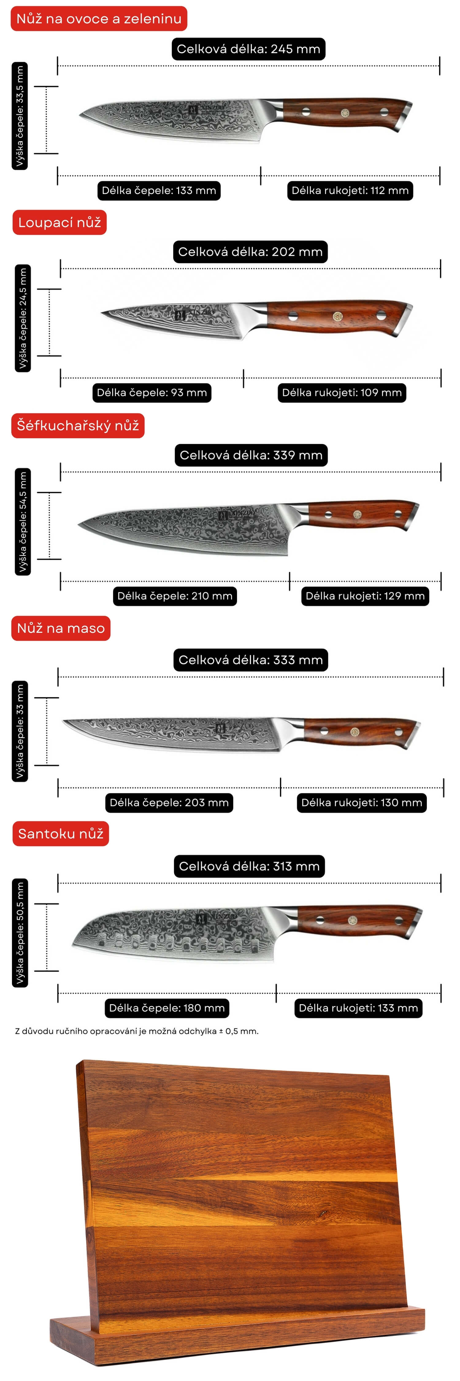 Rozměry nožů v sadě B13R