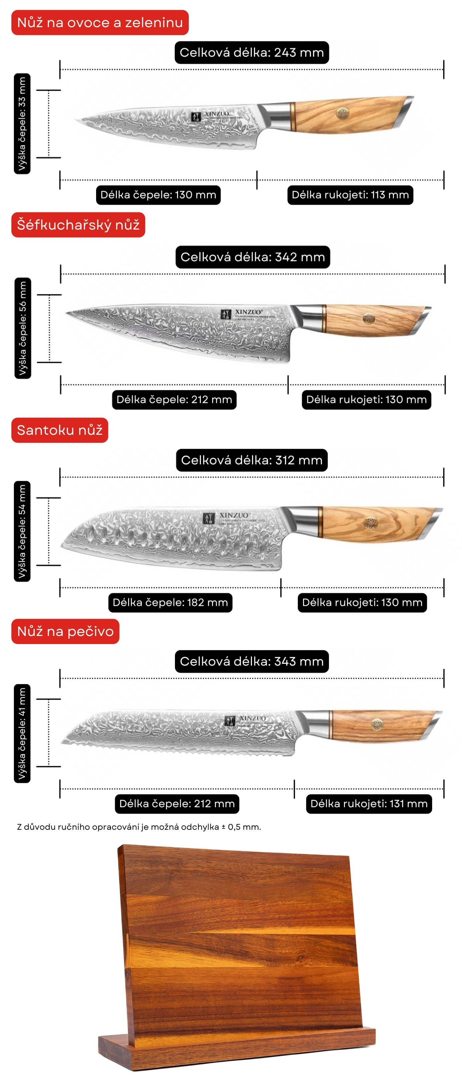 Rozměry nožů v sadě B37