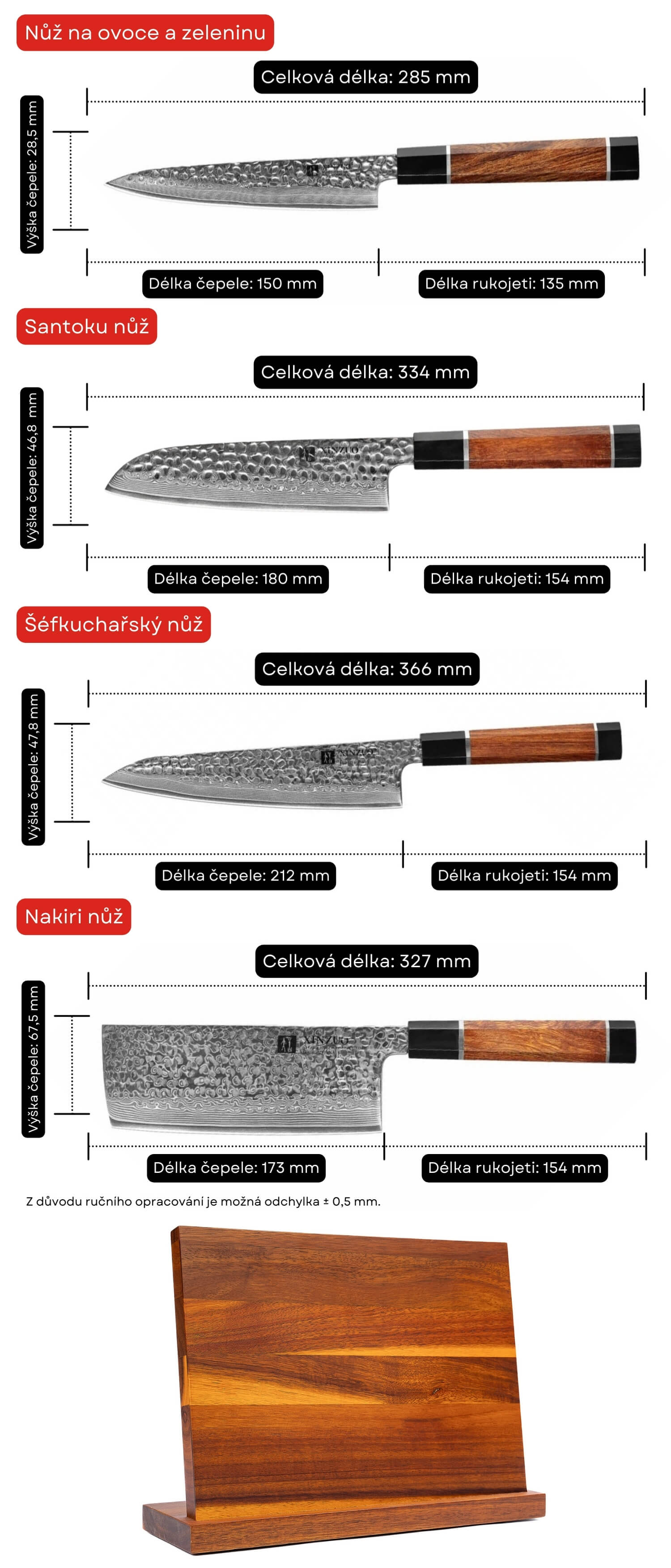 Rozměry sady nožů PM8 s magnetickým stojanem