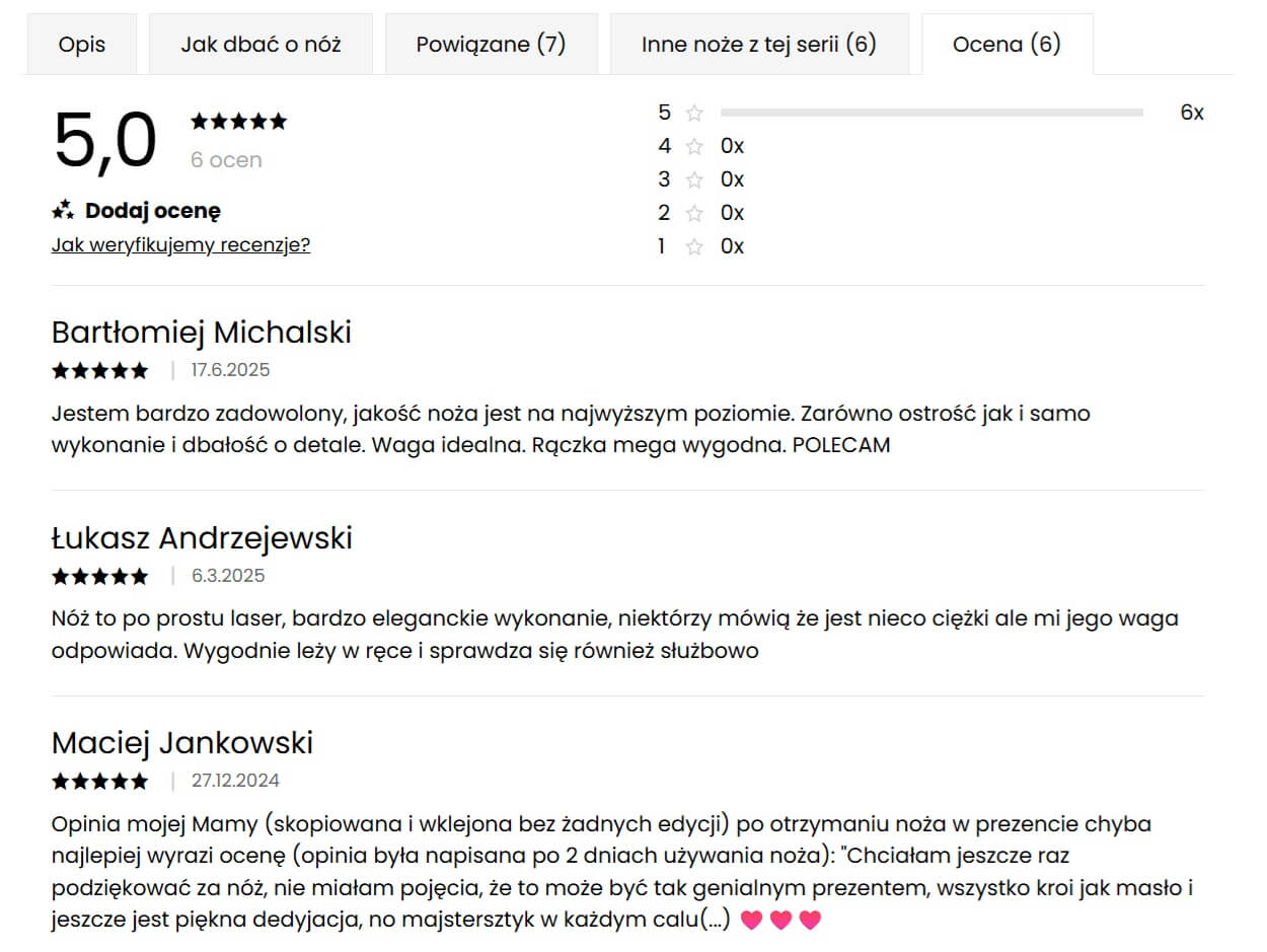 recenzje poszczególnych produktów