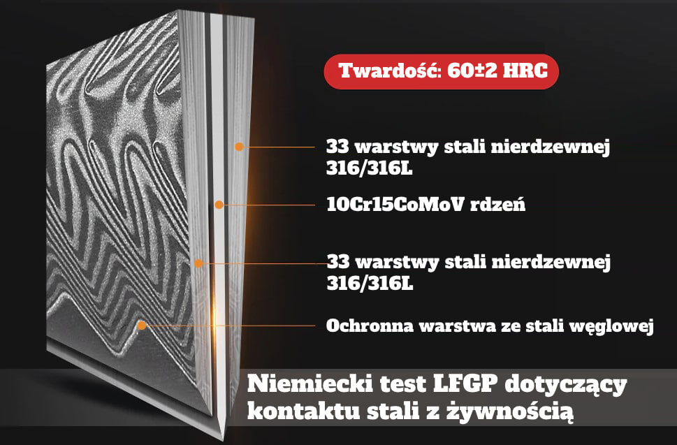 Rdzeń ostrza noży z serii XinZuo Feng B32 powstaje z wysokiej jakości stali damasceńskiej