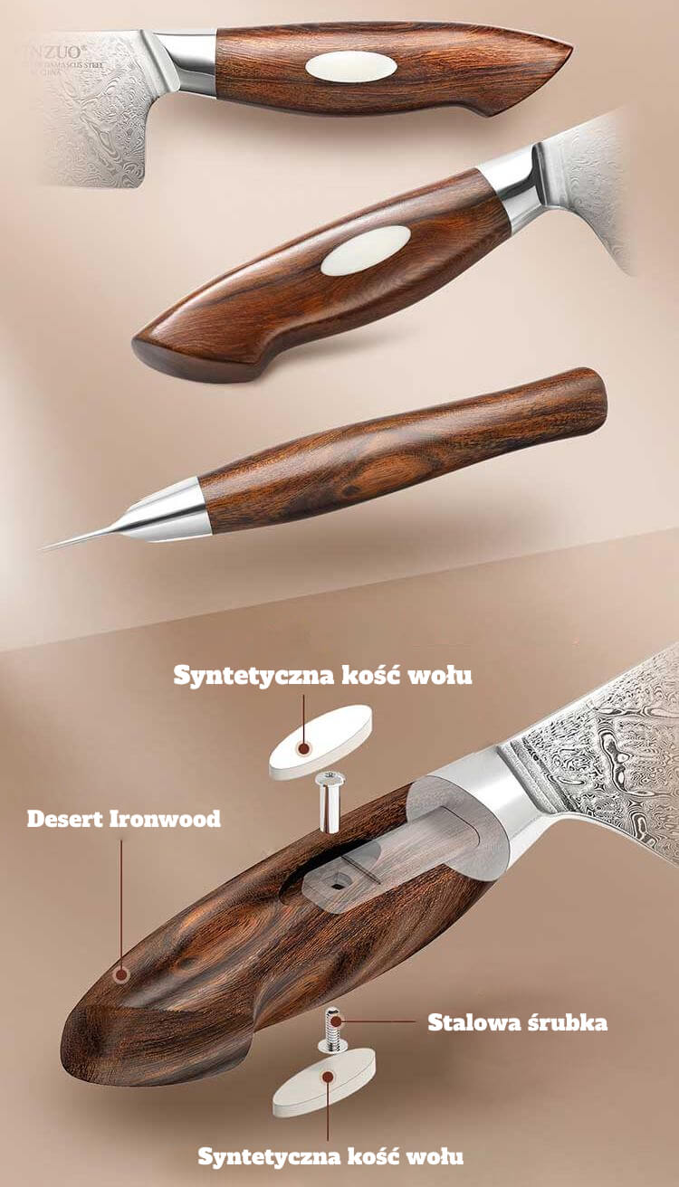 Wygląd rękojeści