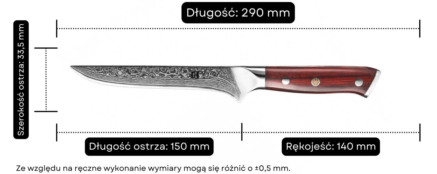 B13R nóż do trybowania wymiary