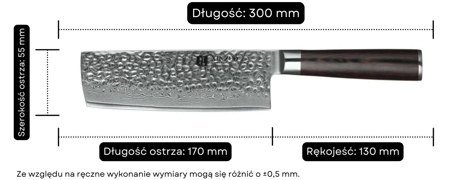 B1H nakiri wymiary