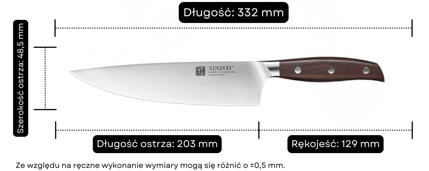 B35 szefa kuchni wymiary