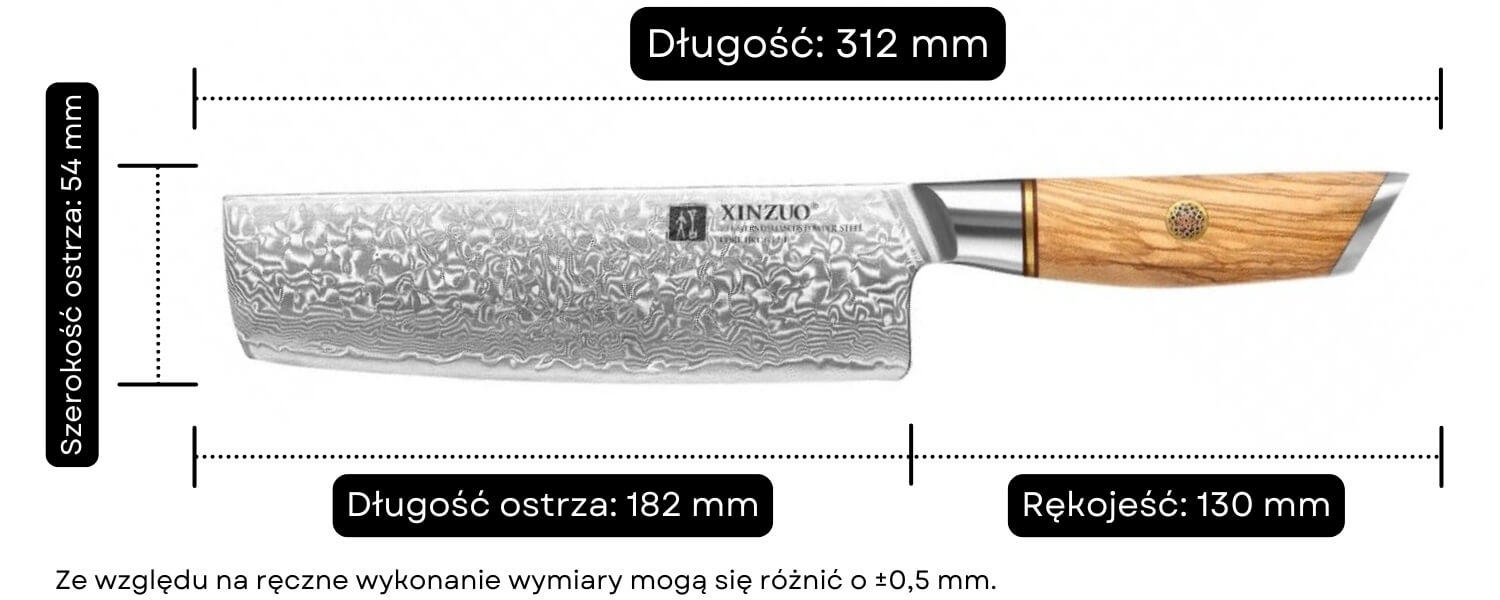 B37 nakiri wymiary