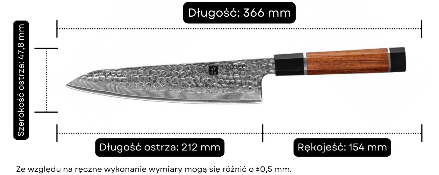 PM8 szefa kuchni wymiary
