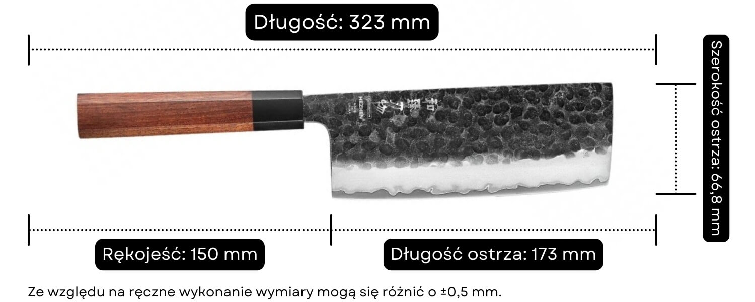 PM8S nakiri wymiary