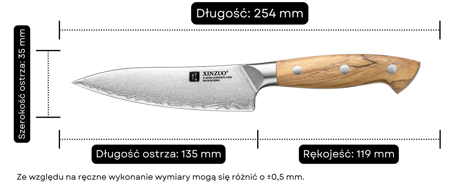 Wymiary noża do trybowania XinZuo Pin X02O