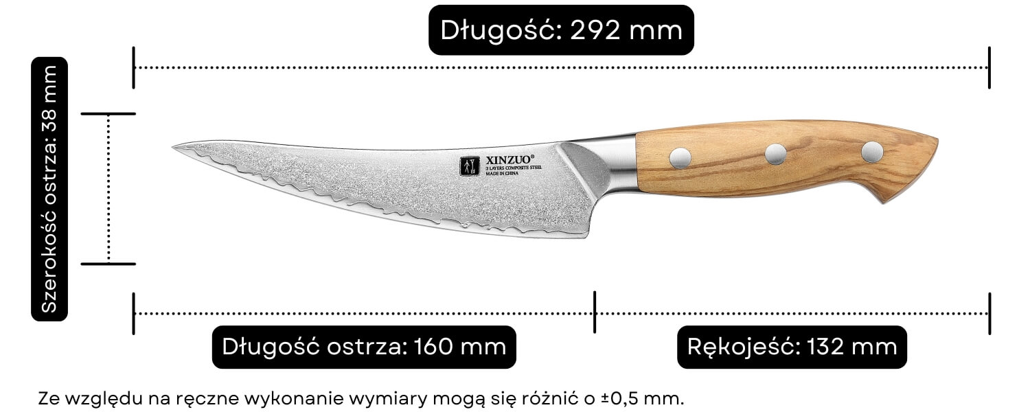 Wymiary noża do trybowania XinZuo Pin X02O