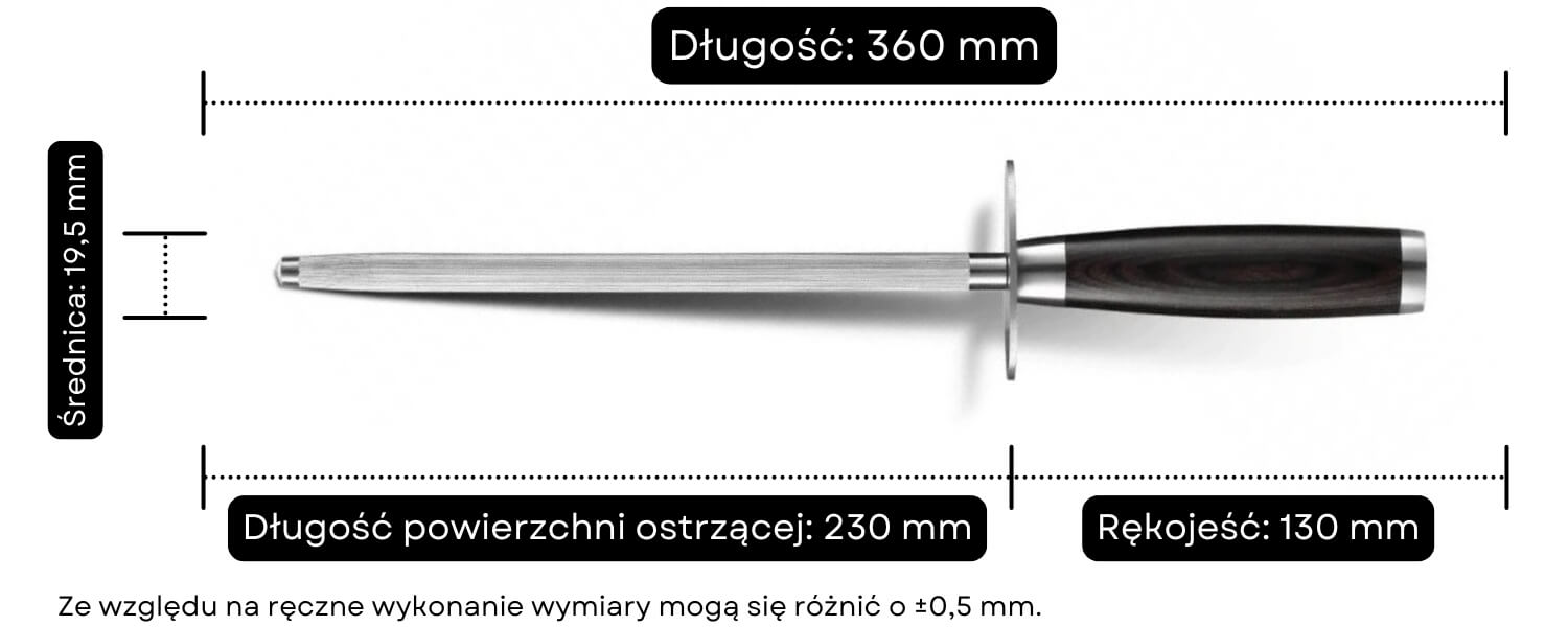 Wymiary ostrzałki