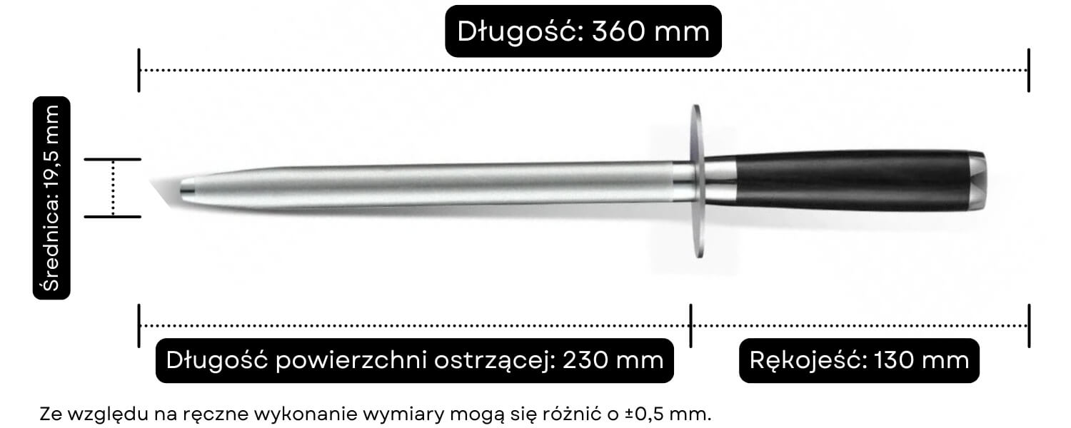 Wymiary ostrzałki