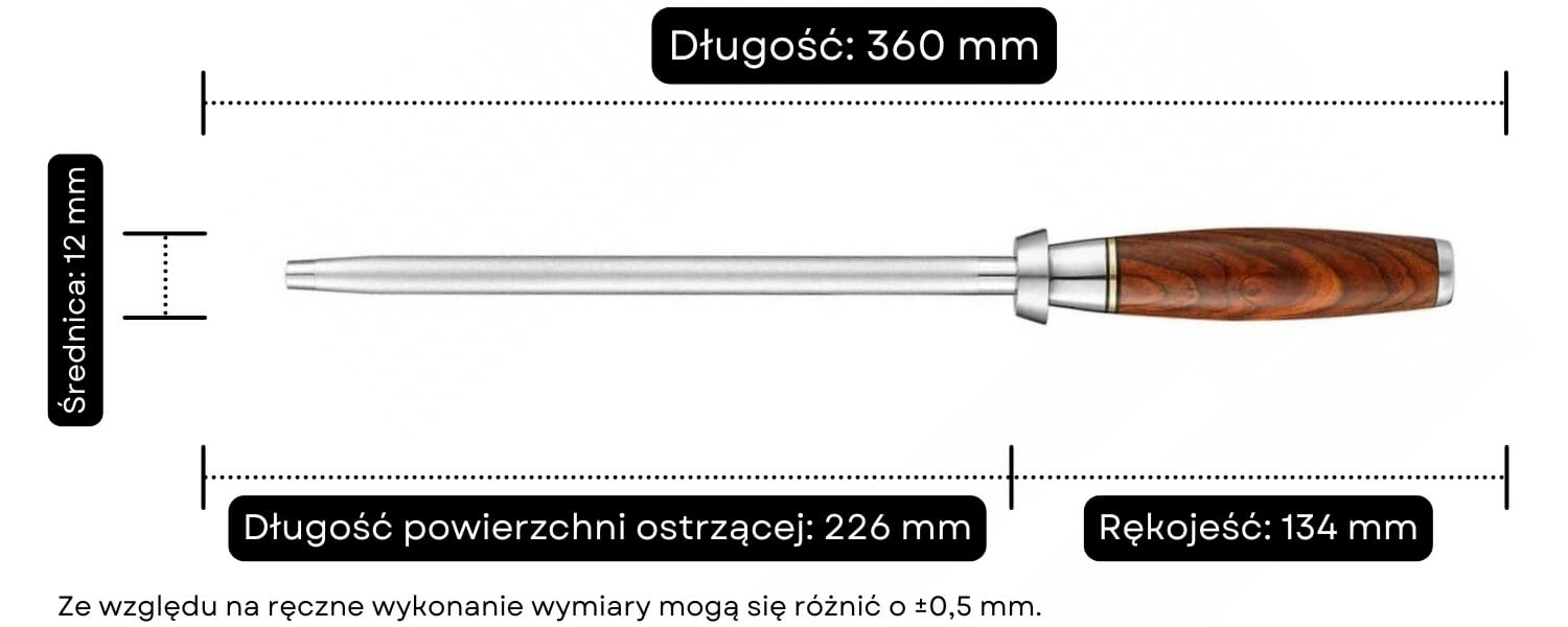 Wymiary ostrzałki B30R