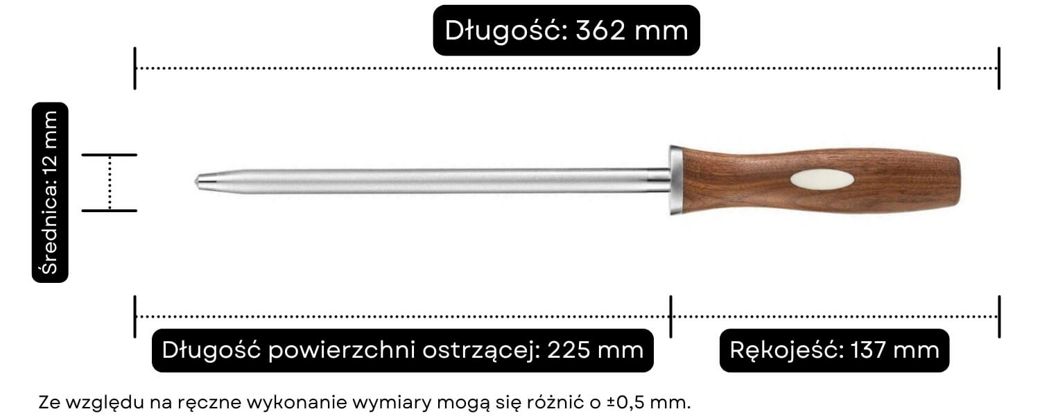 B46W ostrzałka wymiary