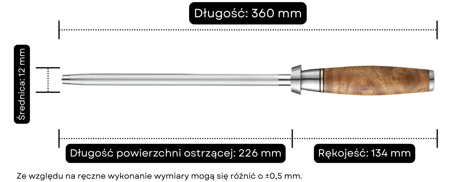 Wymiary ostrzałki
