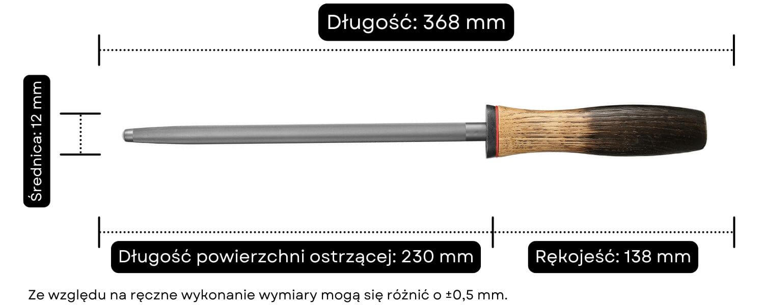 Mo X06 ostrzałka wymiary