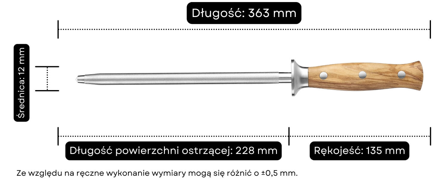  Ostrzałka ze stali węglowej XinZuo Pin X02O - wymiary