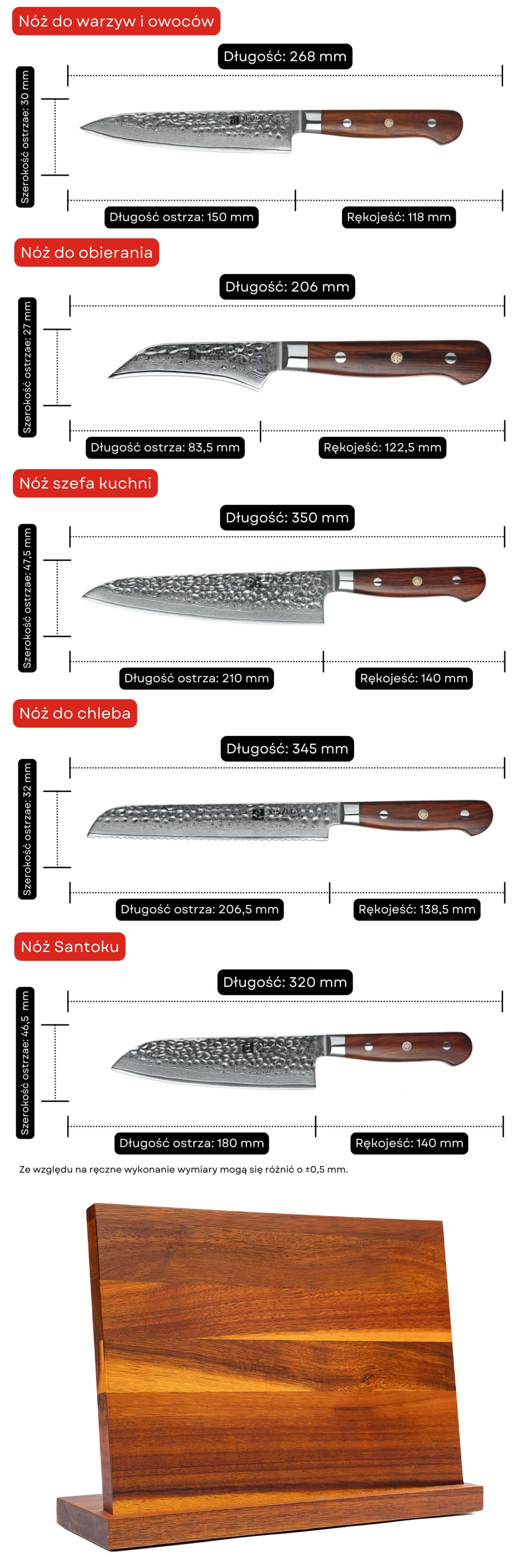 Wymiary zestaw Yun B9H