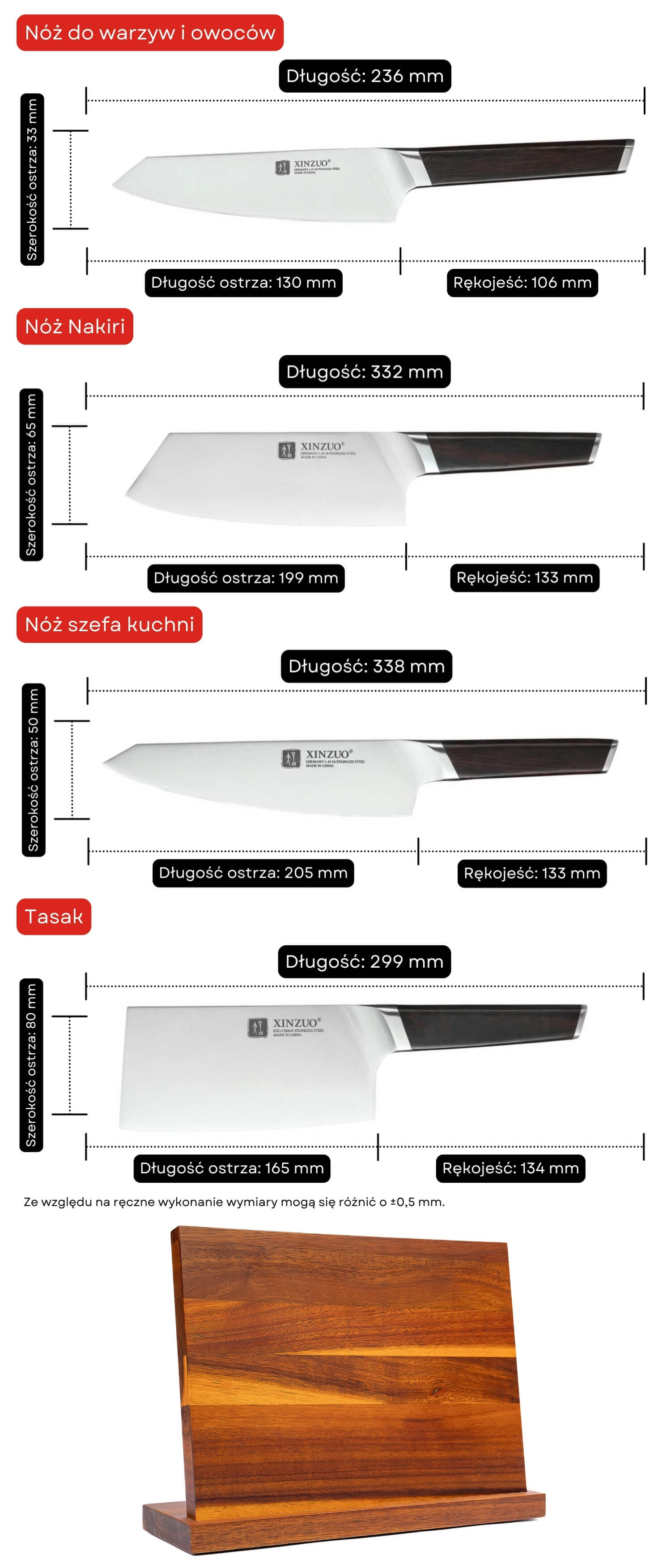 zestaw xs06 b5 wymiary