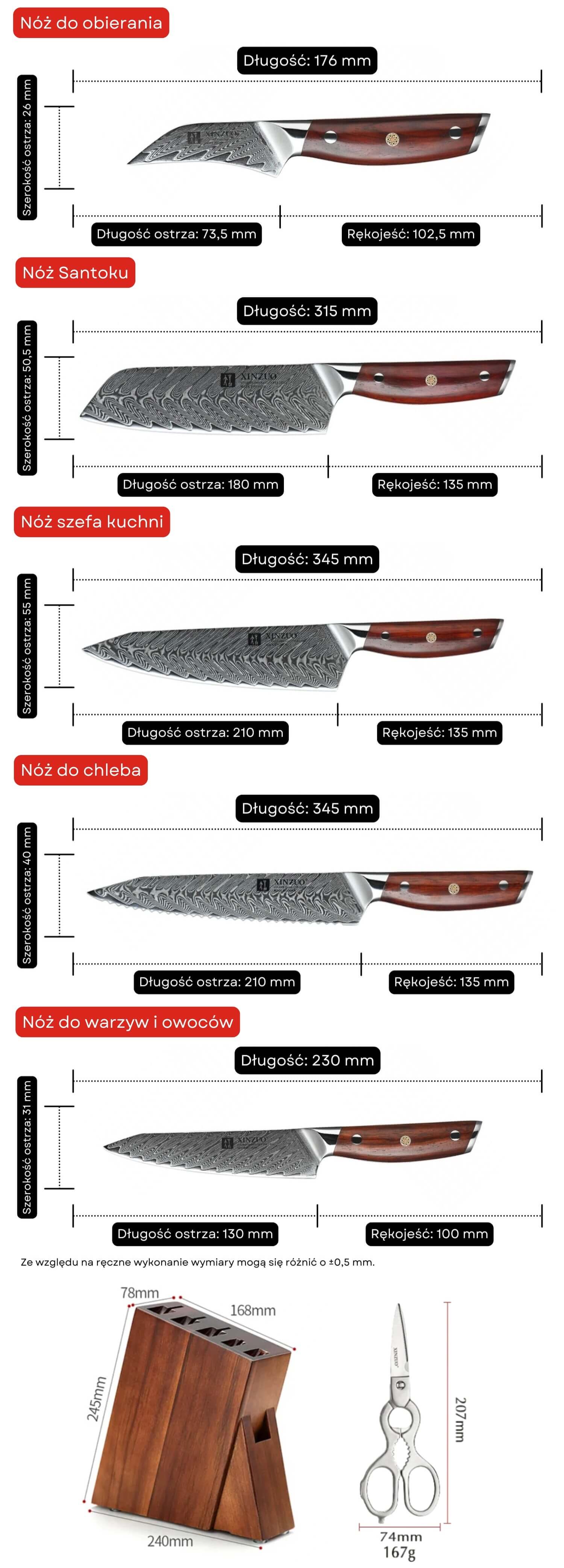 Wymiary zestaw B27