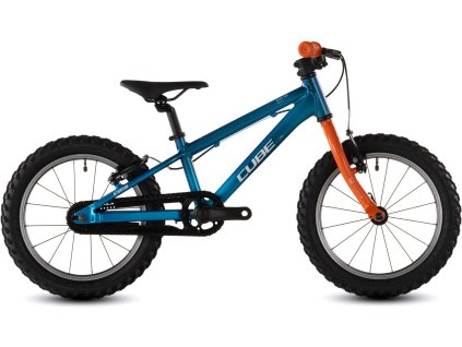 synqup 151120 360I 00 1920x1920