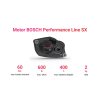 bosch performance line sx