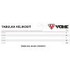 tabulka velikostí helma yohe