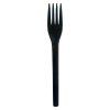fork black
