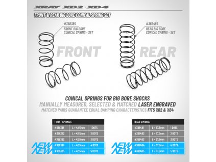 368384 & 368385 & 368484 & 368485 Front & Rear Big Bore Conical Spring S...