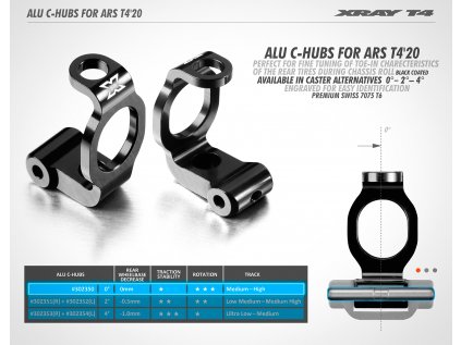 T4'20/T4'21 ALU C-HUB FOR ARS - RIGHT - 2° DEG.
