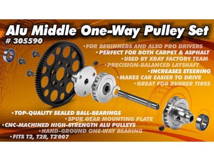 ALU MIDDLE ONE-WAY PULLEY SET